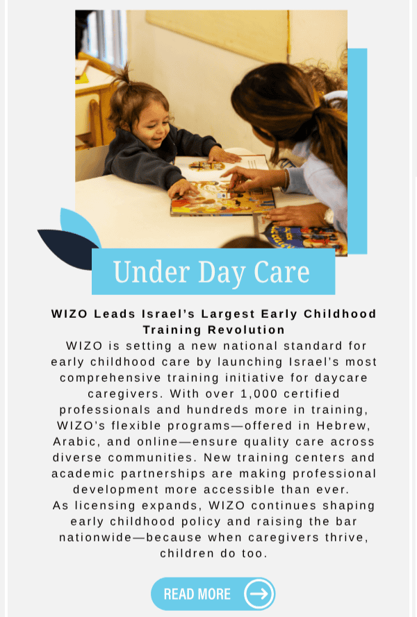 wizo review august 2025 02