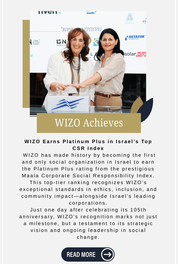 wizo review august 2025 05