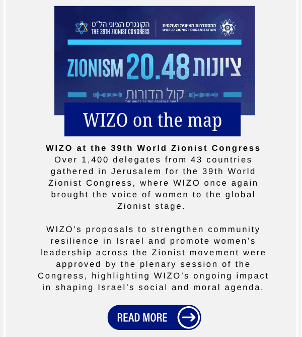 wizo review november 2025 02